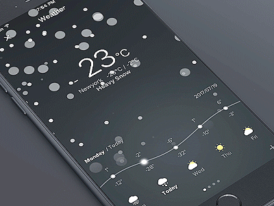 A BIG WEATHER GIF [ By Origami ] animation app demo download free origami ux weather