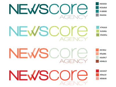 Newscore Logo