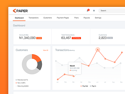 Paperpay -web payment user-interface clean neat orange simple user interface white