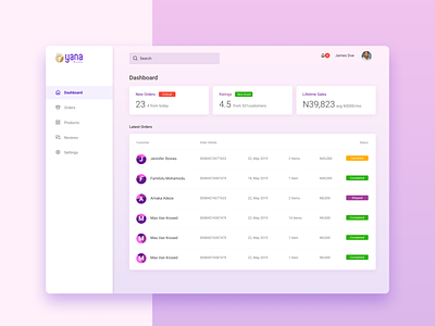 Yana Mode Dashbaord admin dashboard admin panel clean dashboard product design web design website design