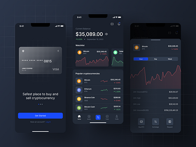 Crypto Mobile Application