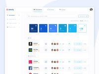 Joinesty Dashboard (List View)