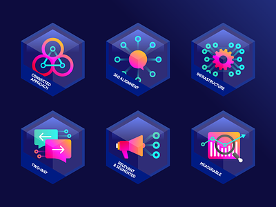 Internal communication guideline badges abstract icon achievement badge chat communication icon consulting data icon gamification hexagon icon icon set illustration internal comms internal communication isometric logo design medals patch pin badges typography