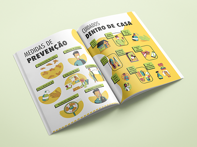 Covid-19 prevention guide covid 19 covid 19 covid19 design graphic design graphicdesign guide health illustration vector