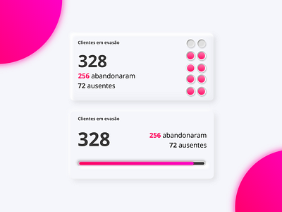 Neumorphic Card card neumorphic neumorphism skeumorph skeumorphism trend ui web