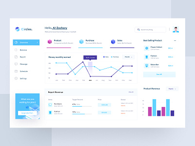 E-commerce Product Dashboard blue chart clean dashboard e commerce graphic design light product report sales sales dashboard simple statistic store trend ui website