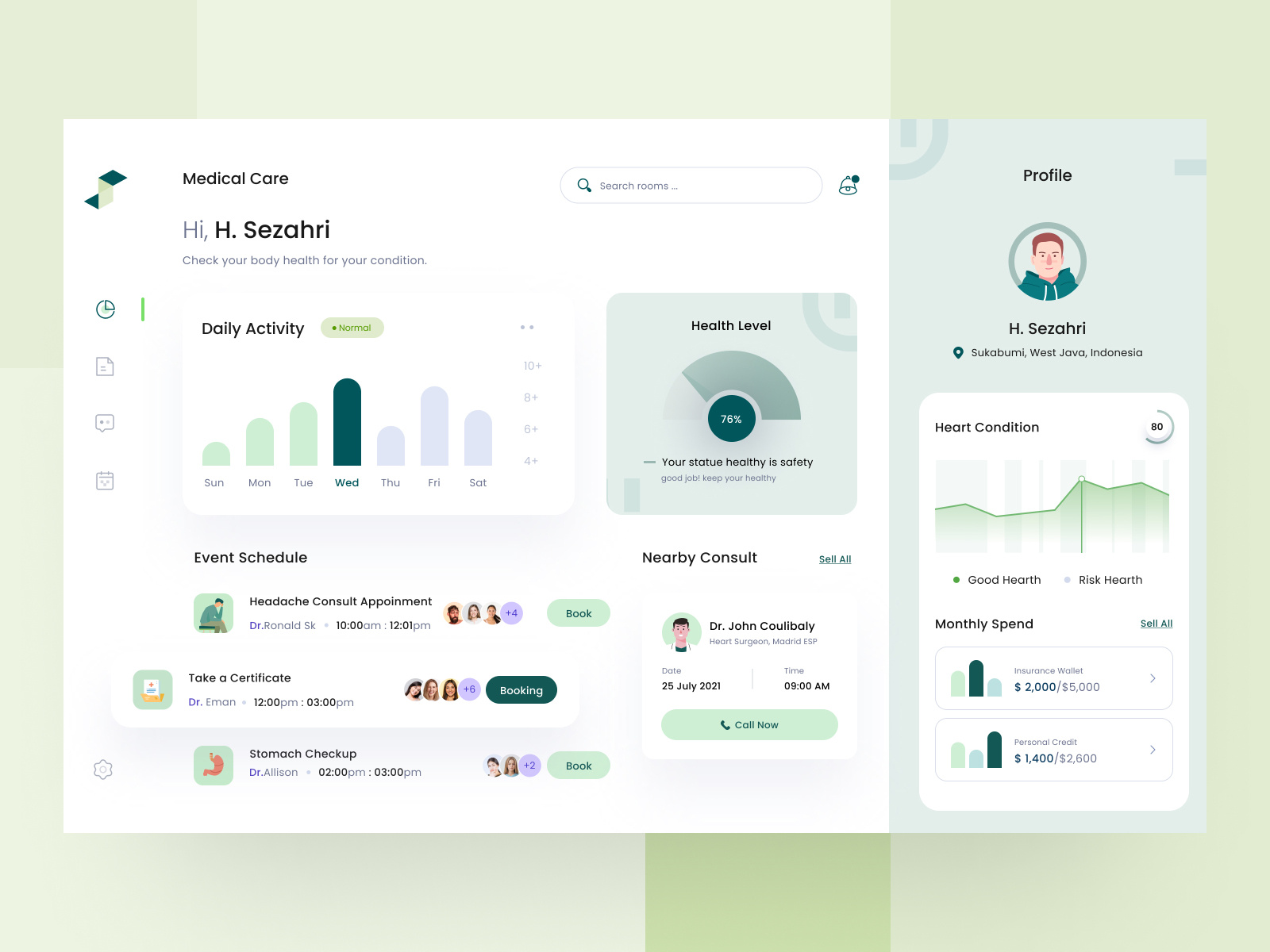 Health Control Dashboard By Azzahri Alpiana On Dribbble