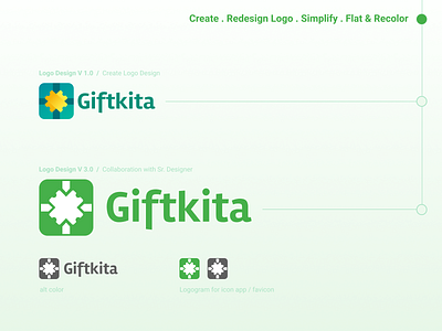 Logo Giftkita Redesign