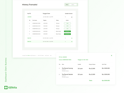 Dashboard Page Giftkita v 4.0