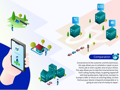 Isometric Design branding design flat flat design illustration illustration art director design illustrator isometric isometric design isometric illustration mobile app user experience design vector web website