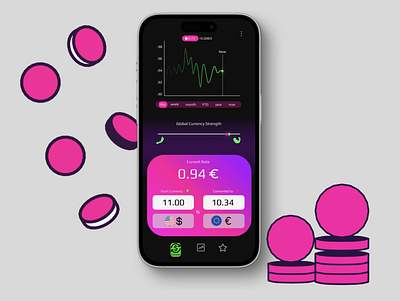 #DailyUI Day 4: Calculator. app dailyui design finance financial fintech mobile money ui uidesign ux