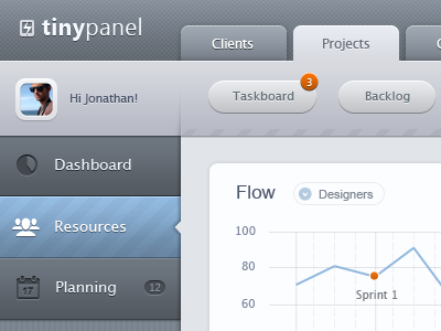 Mobile admin dashboard - iPad - UI/UX/iOS admin chart dashboard ipad ui