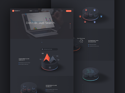 ThoughtSpot - Product page with animated 3D infographics