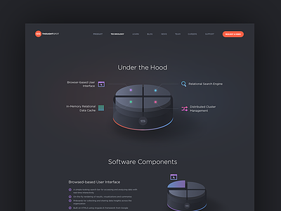 Technology page 3d animation dark gradient high-tech infographic product visualization webdesign