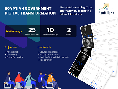 Egyptian government digital transformation - UX research project digital transformation research report user interviews ux research uxdesign