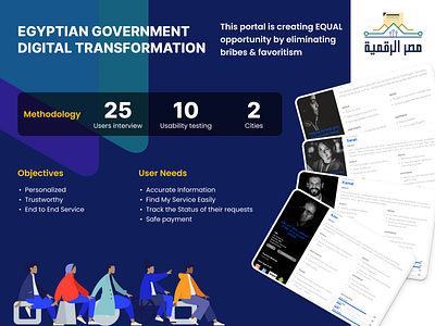 Egyptian government digital transformation - UX research project