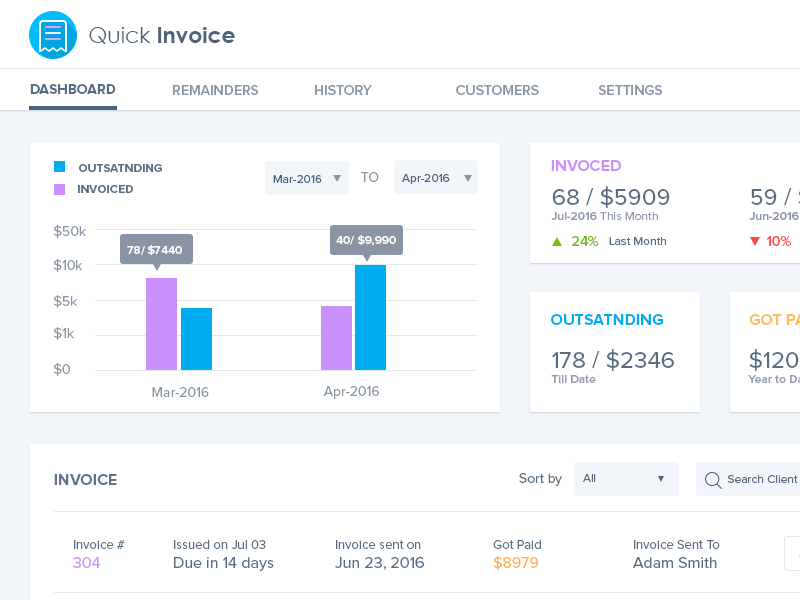 quick invoice creator