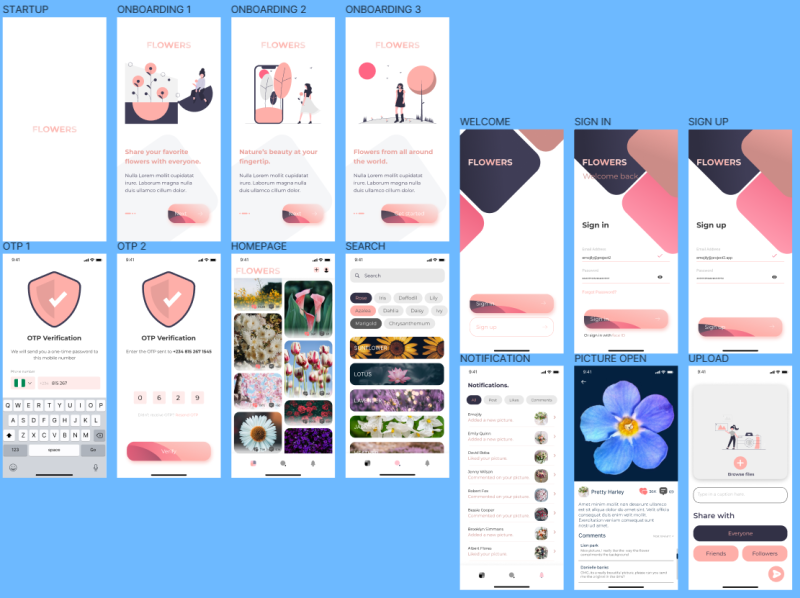 Flower mobile UI design by Ogheneovo Egajivwie on Dribbble