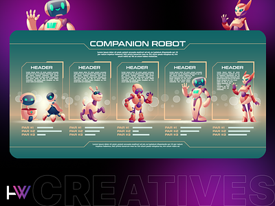Companion Robot Infographics