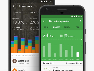Averia app android app pet phone tracker