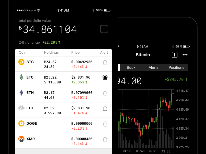 blockfolio app sync