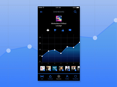 Music App - Dashboard app black blue chart dashboard digital mobile stats tabs ui ux