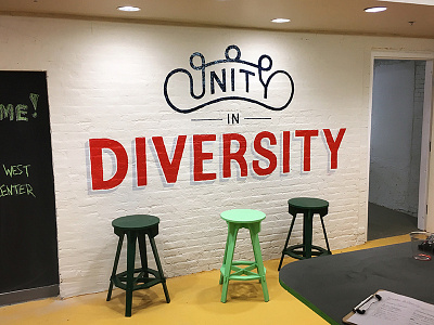 Unity In Diversity Mural lettering mural