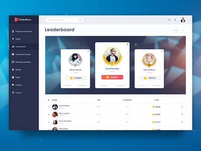 Leaderboard admin clean dekstop design leaderboard ui ux web