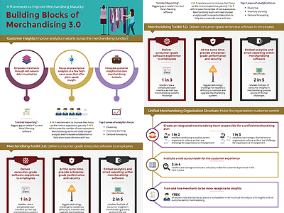 illustration concept conceptual design. design graphic infographic visual visualization