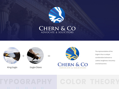 Chern & Co concept art logodesign