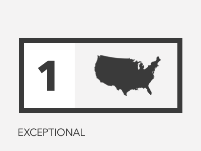 America america exceptional exceptionalism politica us usa