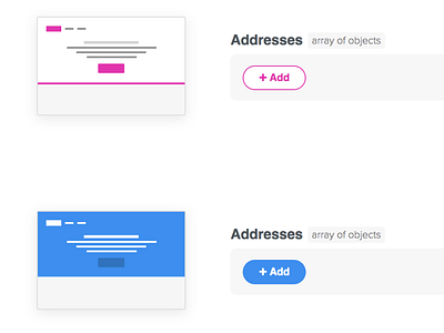 Prettier API Parameters