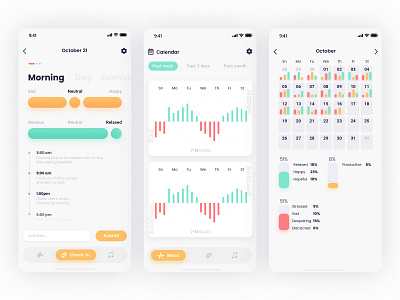 App tracker mood and emotions through music app clean dashboard app graphs green icon ios minimal music red type typogaphy ui ux white yellow