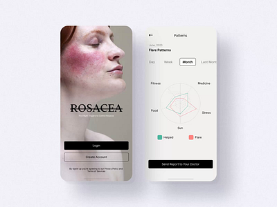 Rosacea / Skincare App app branding concept health health app healthcare imagery photos rosacea skincare typography ui ux