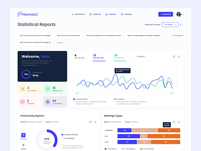 Statistics Page for meeting scheduling app report design reporting reports and data statistic statistical ui ui ux ui design uidesign uidesigner uidesigns uiux ux uxdesign