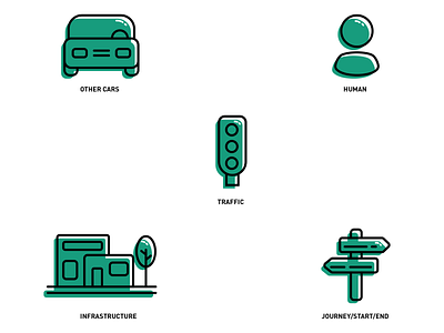 Icons Mobility colours designs flat icons icons set illustrations mobility modern simple vectors
