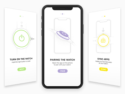 Smartwatch App Onboarding app design ios iphonex iphonexs mobile onboarding onboarding screen onboarding ui prototype smartwatch ui ux