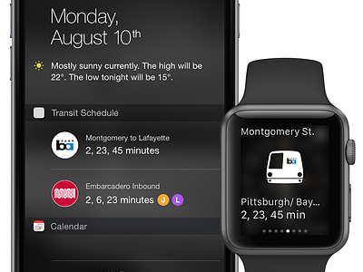 Transit App Concept apple watch bart glance ios widget muni notification center transit