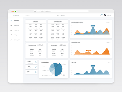 Dashboard template