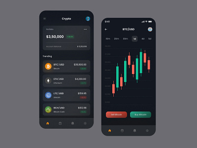 Crypto Mobile App Design app bitcoin card finance chart clean crossfit crypto crypto lurrency crypto wallet dark dark ui erypto erypto exchange graph invest trade exchange trading app ui ux wallet