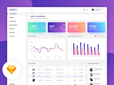 Free: Shoply Dashboard color creative dashboard design ecommarch google gradient shoply typography ui ux