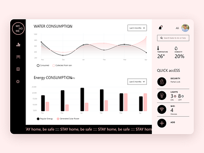 Home Monitoring Dashboard dashboard landing page monitoring page uiux web design website dashboard