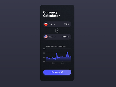 Currency Calculator calculator currency calculator dailyui dark mode ui darkmode design mobile design ui ui design uiux user interface