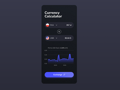 Currency Calculator