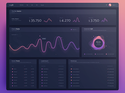 nice ui/ux dashboard