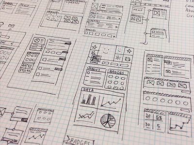 User Profile Sketches exploration sketches wireframes