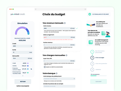 Credit funnel chart design figma funnel illustration ui ux