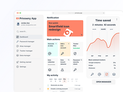 Research dashboard