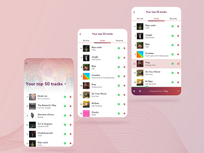 Music app · Statify app app design design inspiration interface music music app spotify ui uidesign uiux uiuxdesign web app