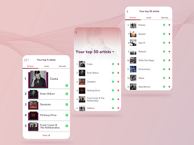 Music app · Statify app app design design inspiration interface mobile mobile ui music music app spotify ui uidesign uiux